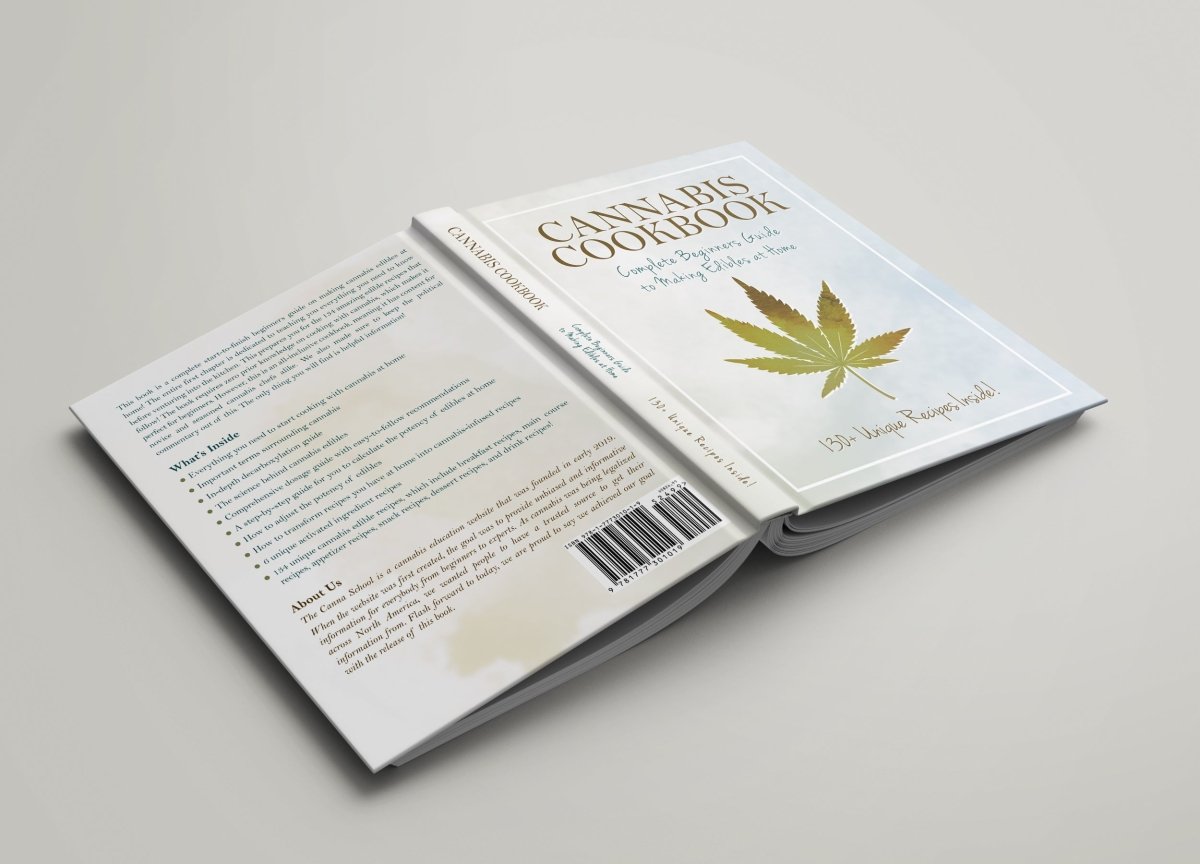 Beginner's Guide To Edibles - Herbal Remedies Dispensary
